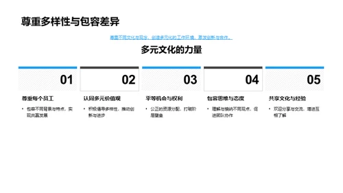 员工共创之路