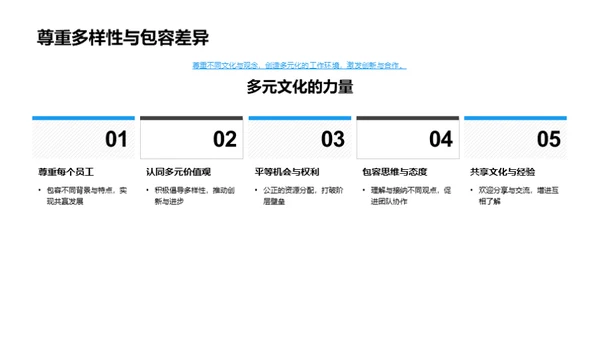 员工共创之路