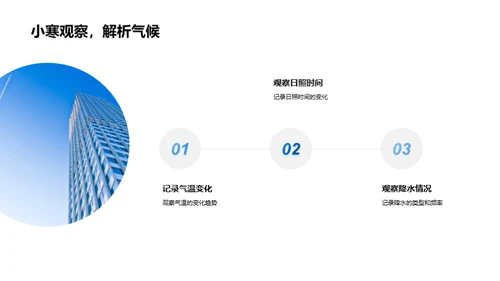 小寒节气的科学探索