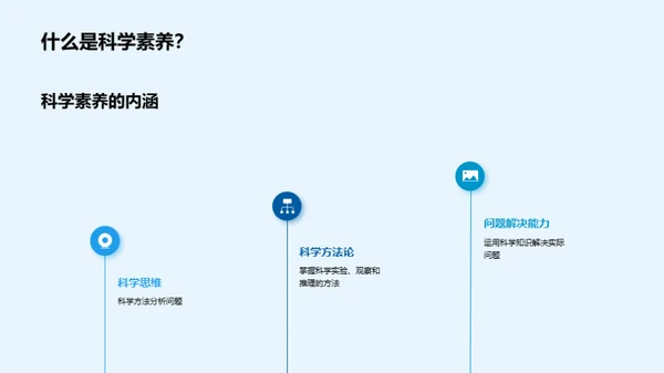 高中生科学素养塑造