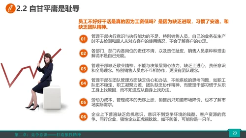 公司企业销售团队员工培训PPT课件