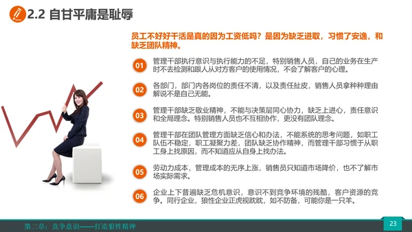 公司企业销售团队员工培训PPT课件