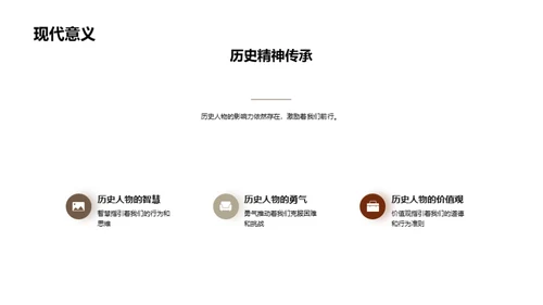 历史人物的影响力