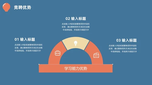 蓝橙简约头脑灯泡创意竞聘述职PPT模板