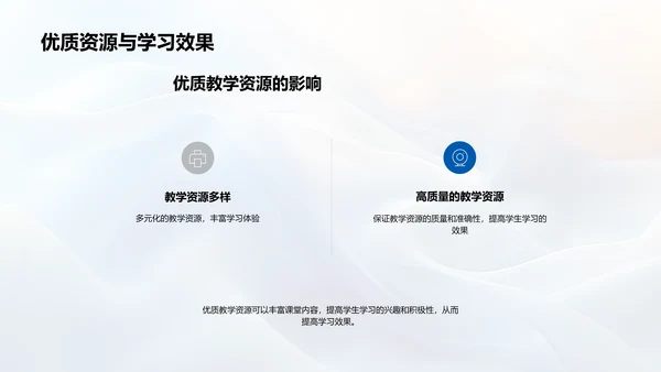 教育技术应用与资源分享