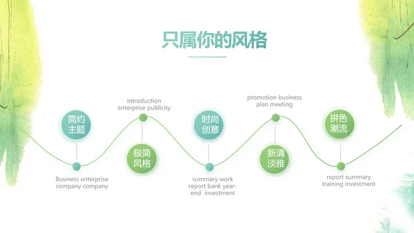 语文教学工作总结汇报计划商务动态PPT模板