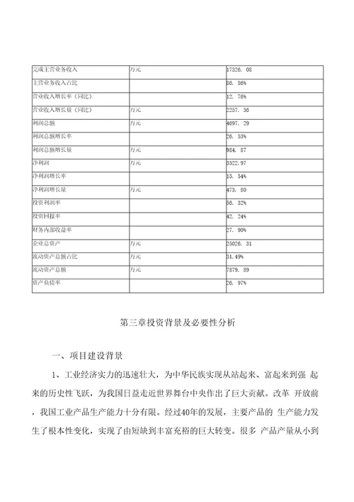 卷板机项目可行性研究报告【范文】