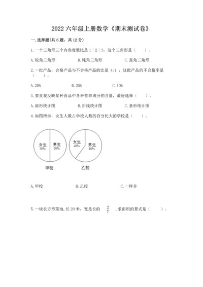 2022六年级上册数学《期末测试卷》含答案（轻巧夺冠）.docx