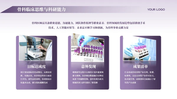 紫色商务风骨科医师规培报告PPT模板