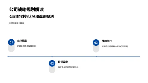 银行财务策略报告PPT模板