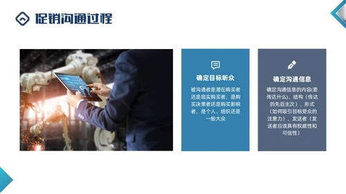 蓝色商务形状闭环营销PPT课件