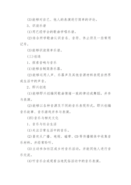 指导青年音乐教师工作计划.docx