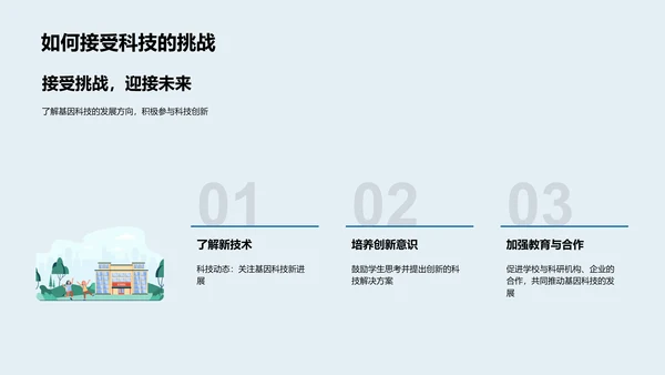 探究基因科技PPT模板