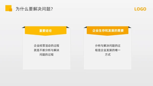 黄色简约问题分析与解决PPT模板宣传PPT动态PPT