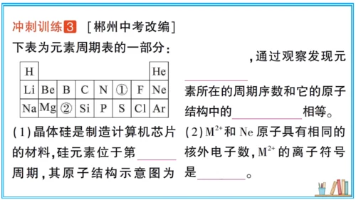 【同步作业】第3单元 物质构成的奥秘 单元复习提升（课件版）