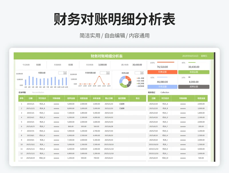 财务对账明细分析表