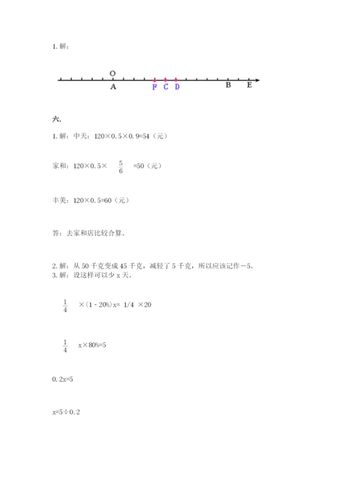 小学六年级数学期末自测题【名校卷】.docx