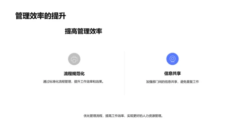 双十一人力资源调度