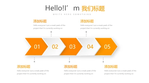 橙色金融保险行业保险公司年年终总结动态PPT