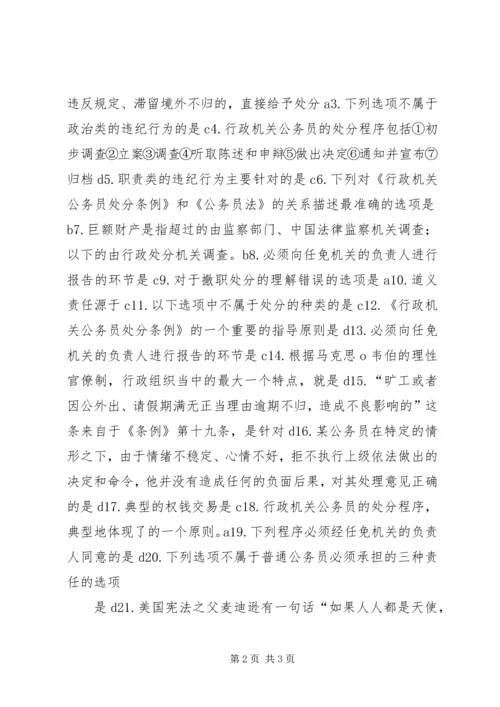 学习《行政机关公务员处分条例》心得体会 (4).docx