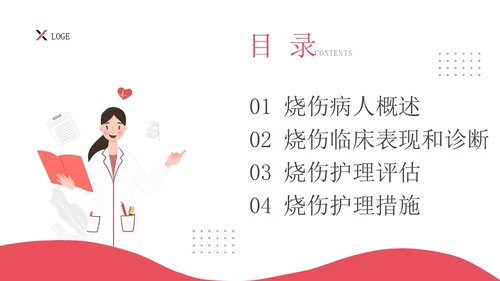 红色简约插画商务烧伤病人护理医务工作者培训PPT模板