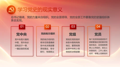 党支部党员大会年终工作总结动态PPT