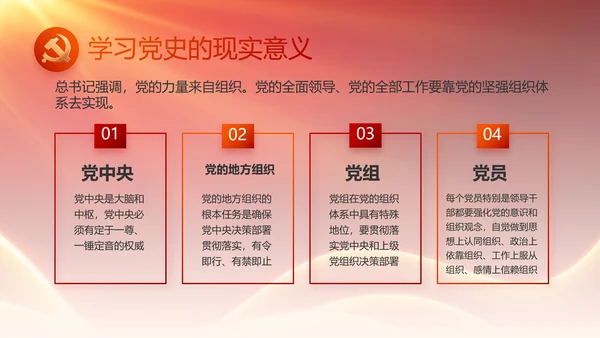 党支部党员大会年终工作总结动态PPT