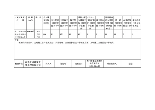 优质建筑综合施工安全检查评分汇总表.docx