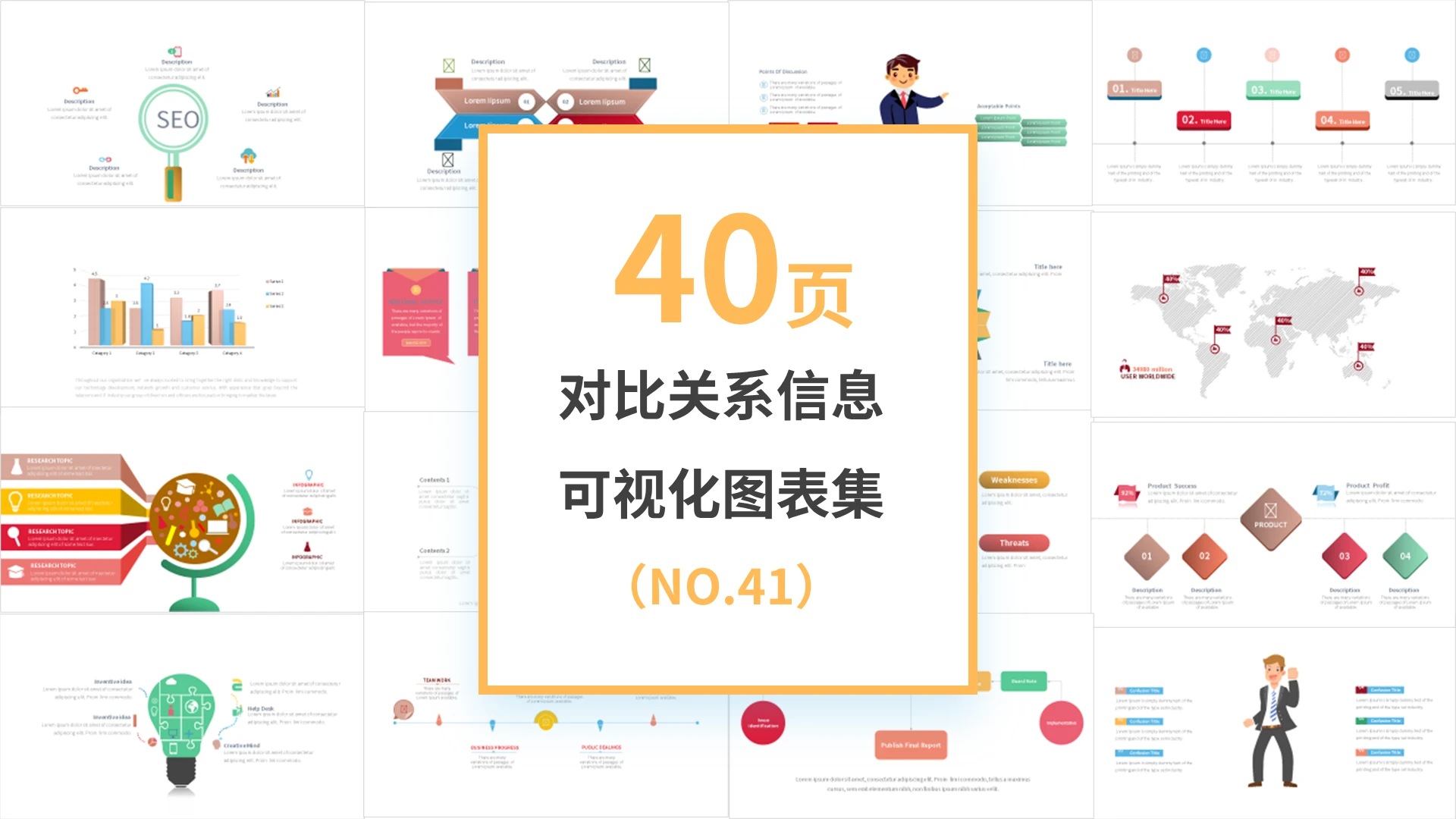 40页彩色对比关系信息可视化ppt图表PPT模板宣传PPT动并列对比可视化图表