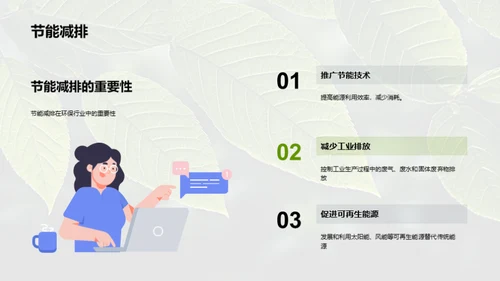 环保公益行业概述