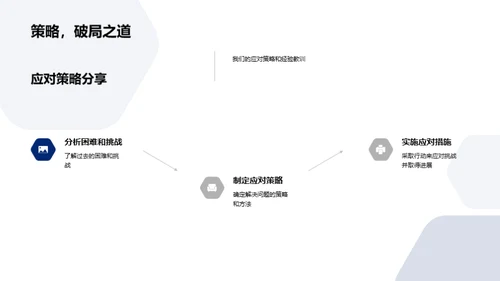 生物研究部门半年展望