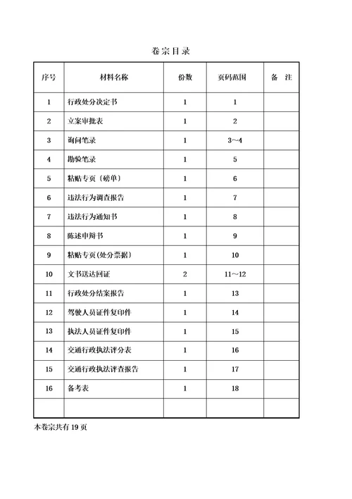 最新交通行政处罚案卷范本超限一般