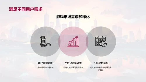 游戏行业：创新与未来