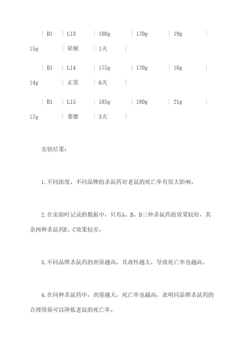 杀鼠药实验报告