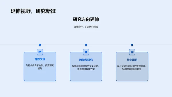 管理学答辩报告PPT模板