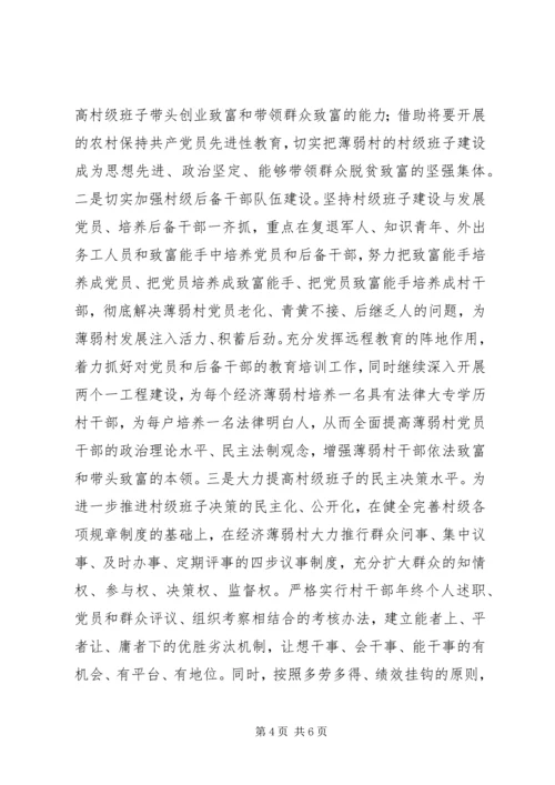 在全市实施百个经济薄弱村转化帮扶工程动员大会上的发言 (4).docx