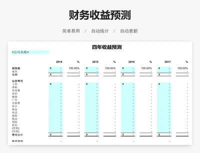 财务收益预测