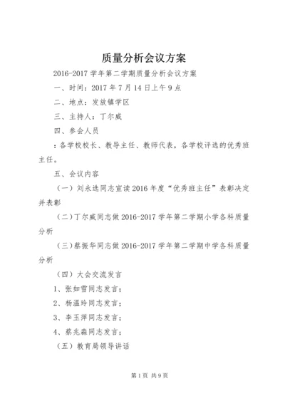 质量分析会议方案_1.docx