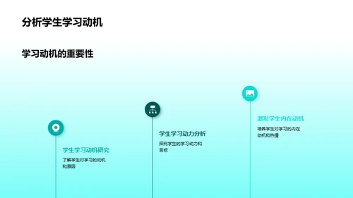 激活学习热情