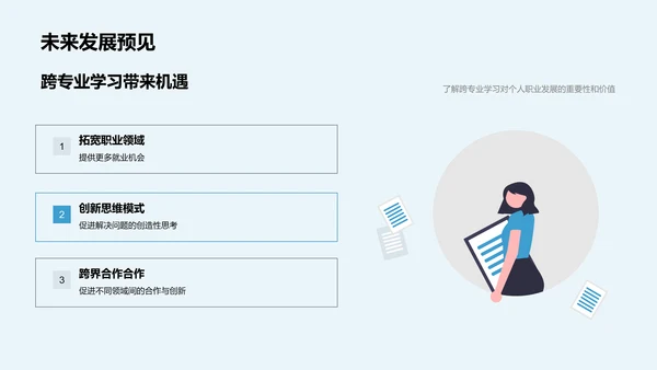 跨学科学习全解析