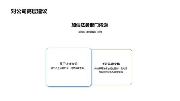 法务部门运营解析