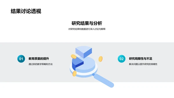 答辩报告：教育研究