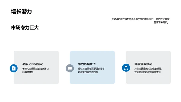 探索保健辅助器材的无限可能