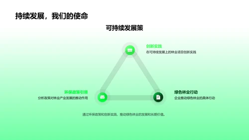 林业季度盈利报告PPT模板