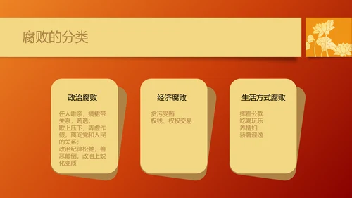 青春倡廉正风腐败反腐廉政PPT模板
