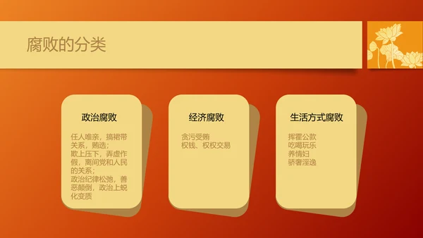 青春倡廉正风腐败反腐廉政PPT模板