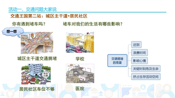 三下12.《慧眼看交通》讲课+说课课件