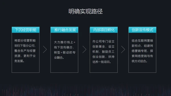 阶段工作成果工作计划报告通用PPT模板