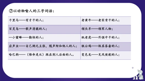 统编版四年级语文下学期期中核心考点集训第四单元（复习课件）