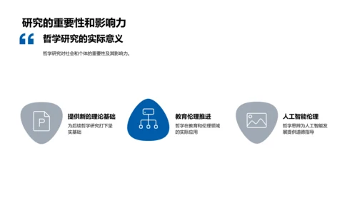 哲学研究报告答辩PPT模板